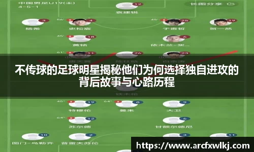 不传球的足球明星揭秘他们为何选择独自进攻的背后故事与心路历程