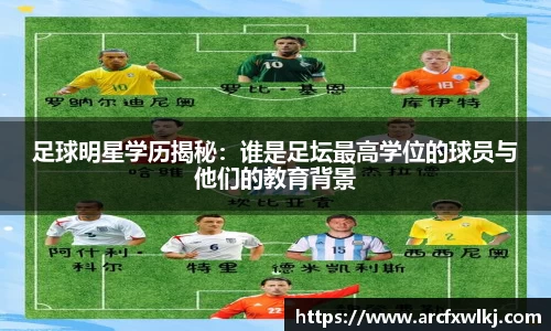 足球明星学历揭秘：谁是足坛最高学位的球员与他们的教育背景
