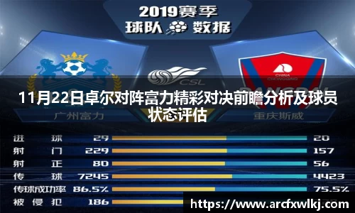 11月22日卓尔对阵富力精彩对决前瞻分析及球员状态评估