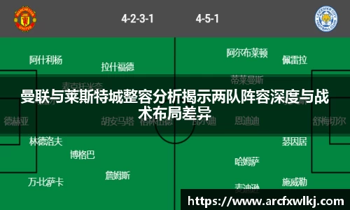 曼联与莱斯特城整容分析揭示两队阵容深度与战术布局差异
