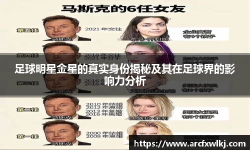 足球明星金星的真实身份揭秘及其在足球界的影响力分析
