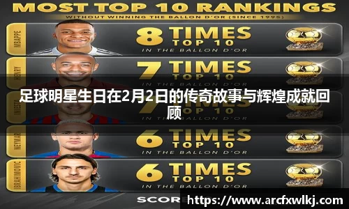 足球明星生日在2月2日的传奇故事与辉煌成就回顾