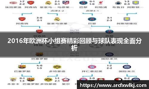 2016年欧洲杯小组赛精彩回顾与球队表现全面分析